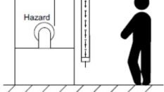 Bursa Espe Testi Ölçüm