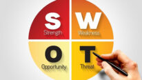 SWOT Analizi Nedir