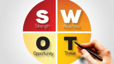 SWOT Analizi Nedir