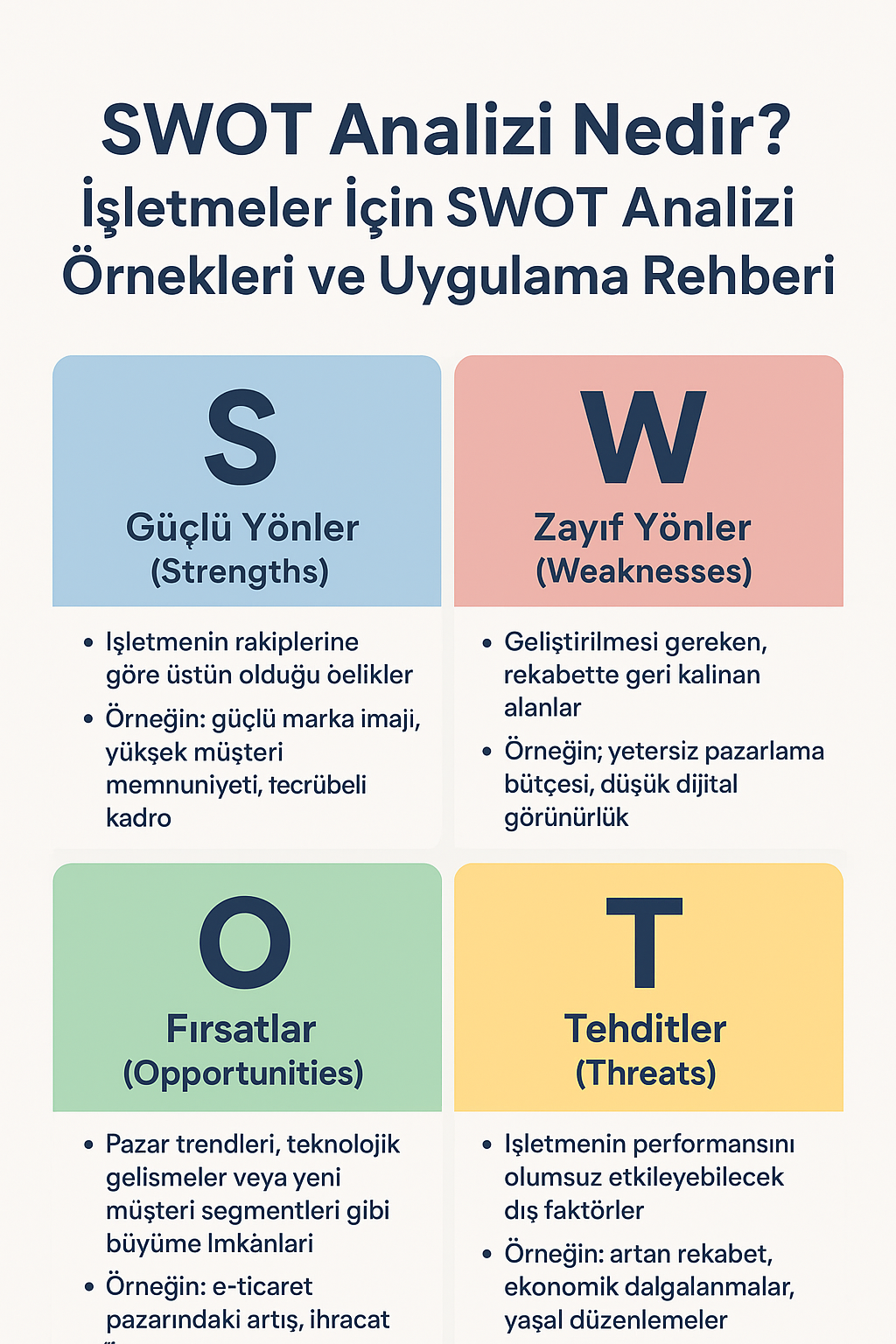 Bursa Swot Analizi